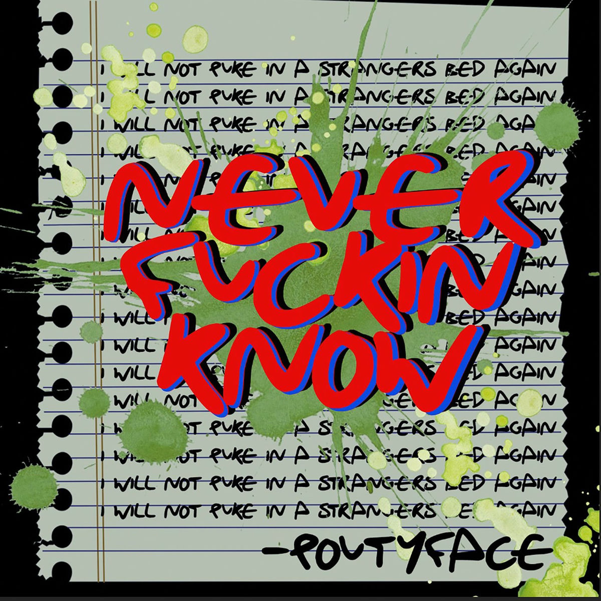 Album cover of NEVER FUCKIN KNOW
