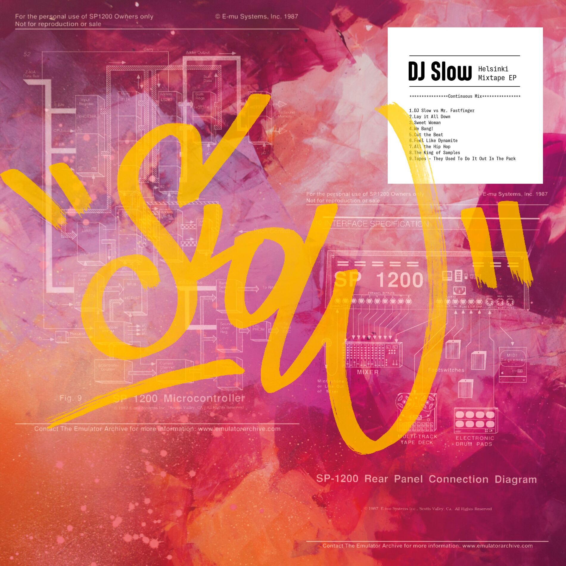 Album cover of Helsinki Mixtape (Continuous Mix)