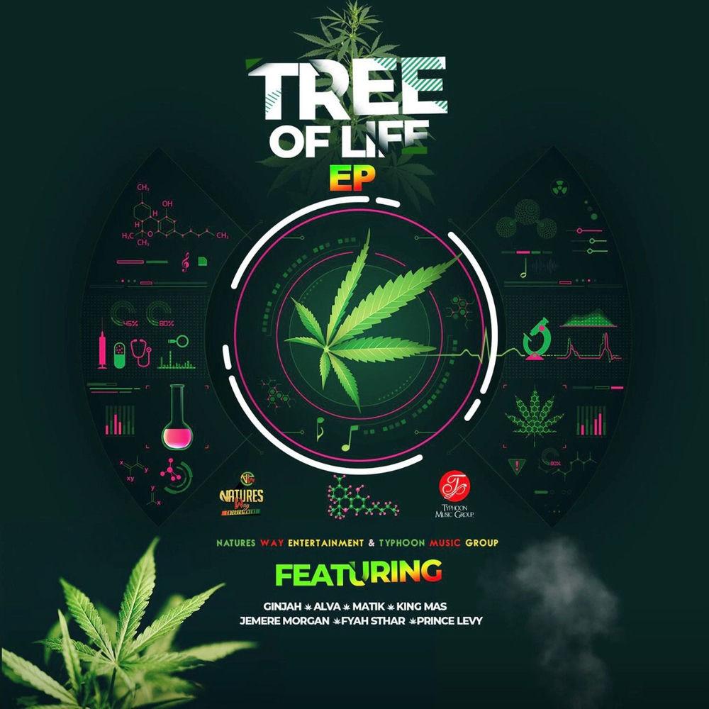 Tree of Life EP