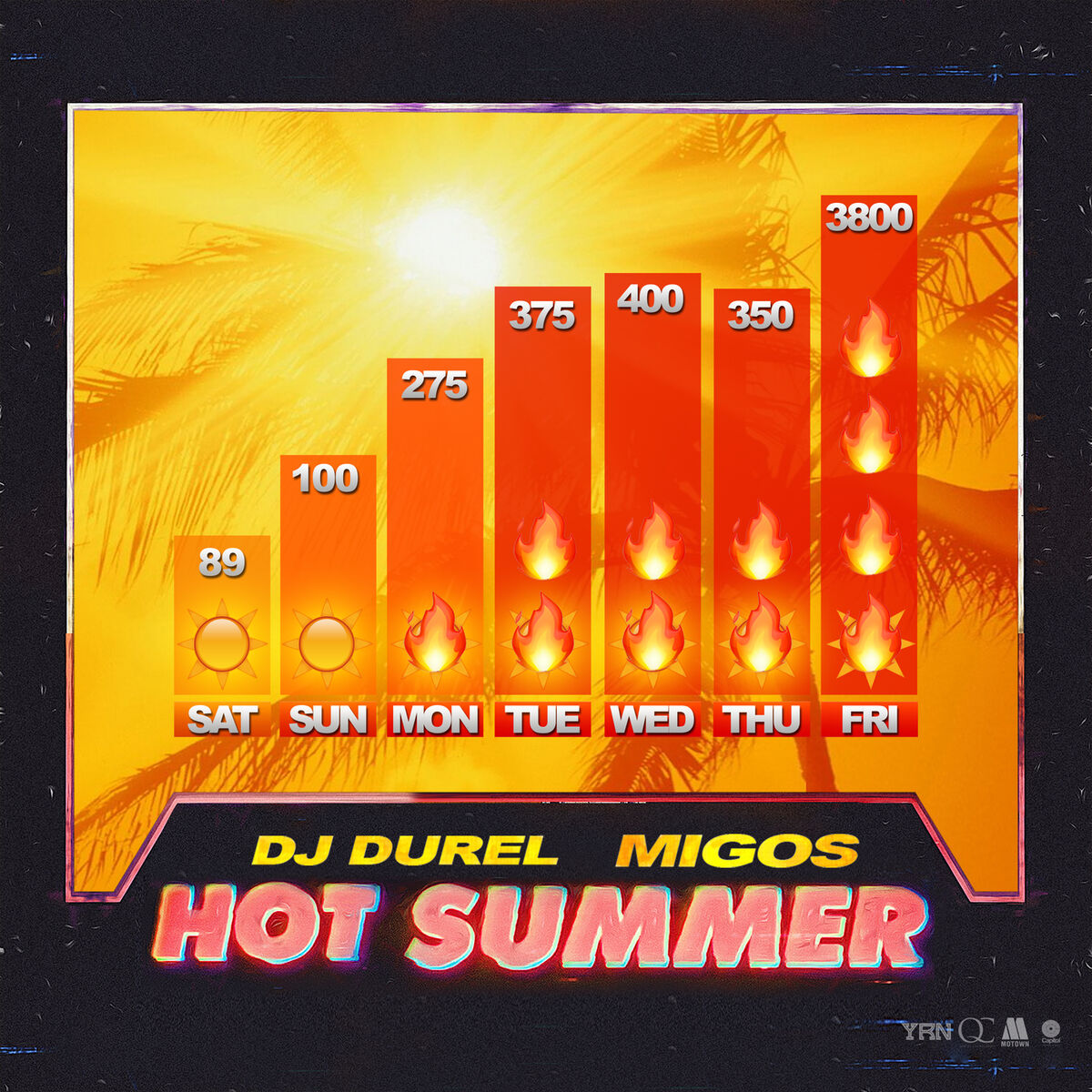 Album cover of Hot Summer