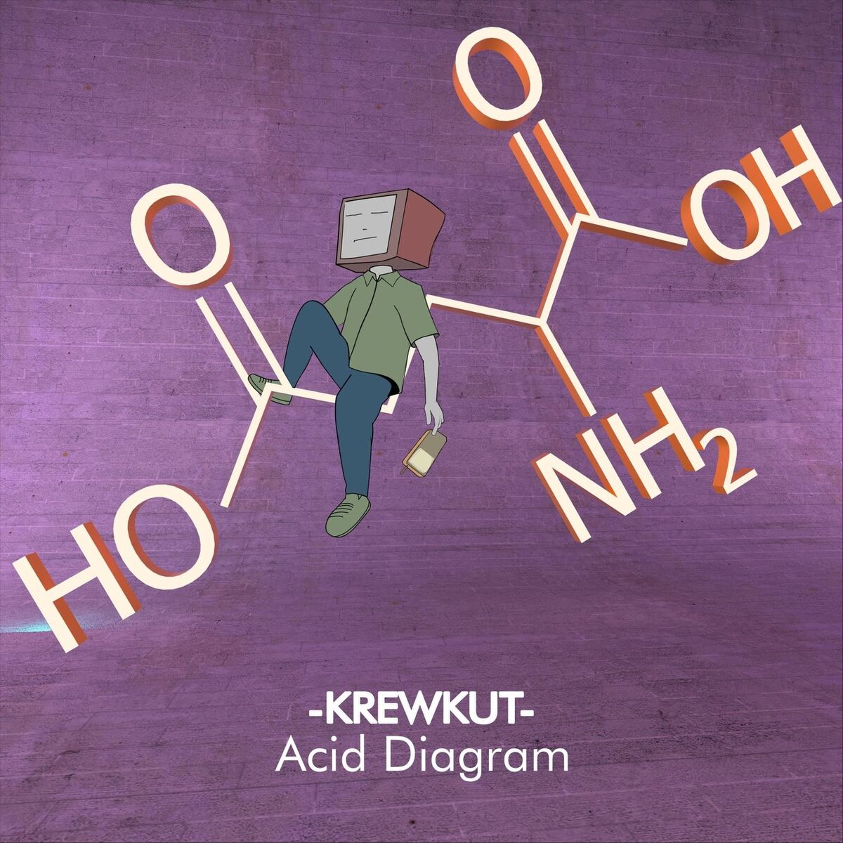 Album cover of Acid Diagram