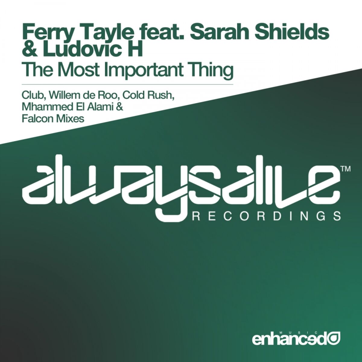 Album cover of The Most Important Thing (Remixes)