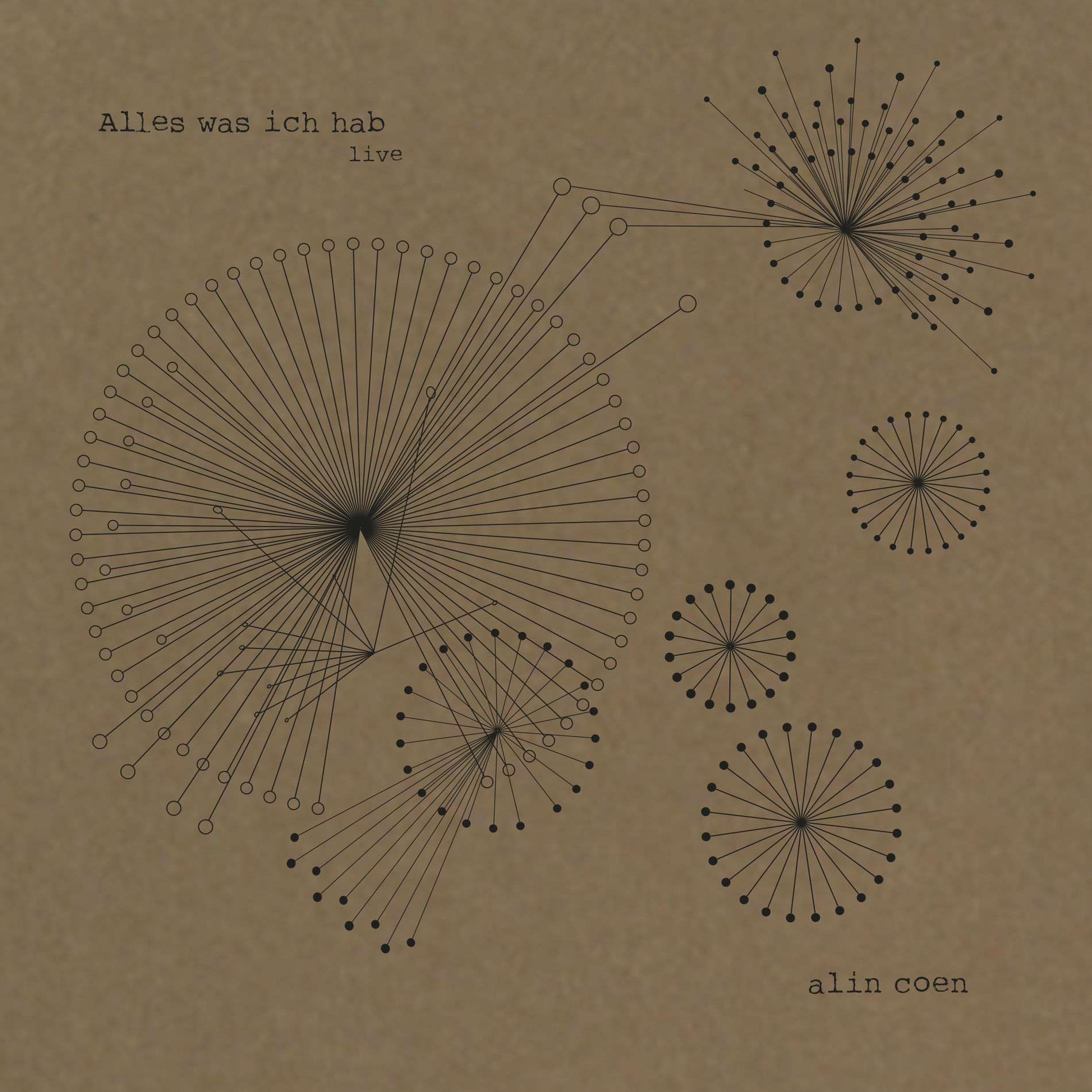 Album cover of Alles was ich hab - Live