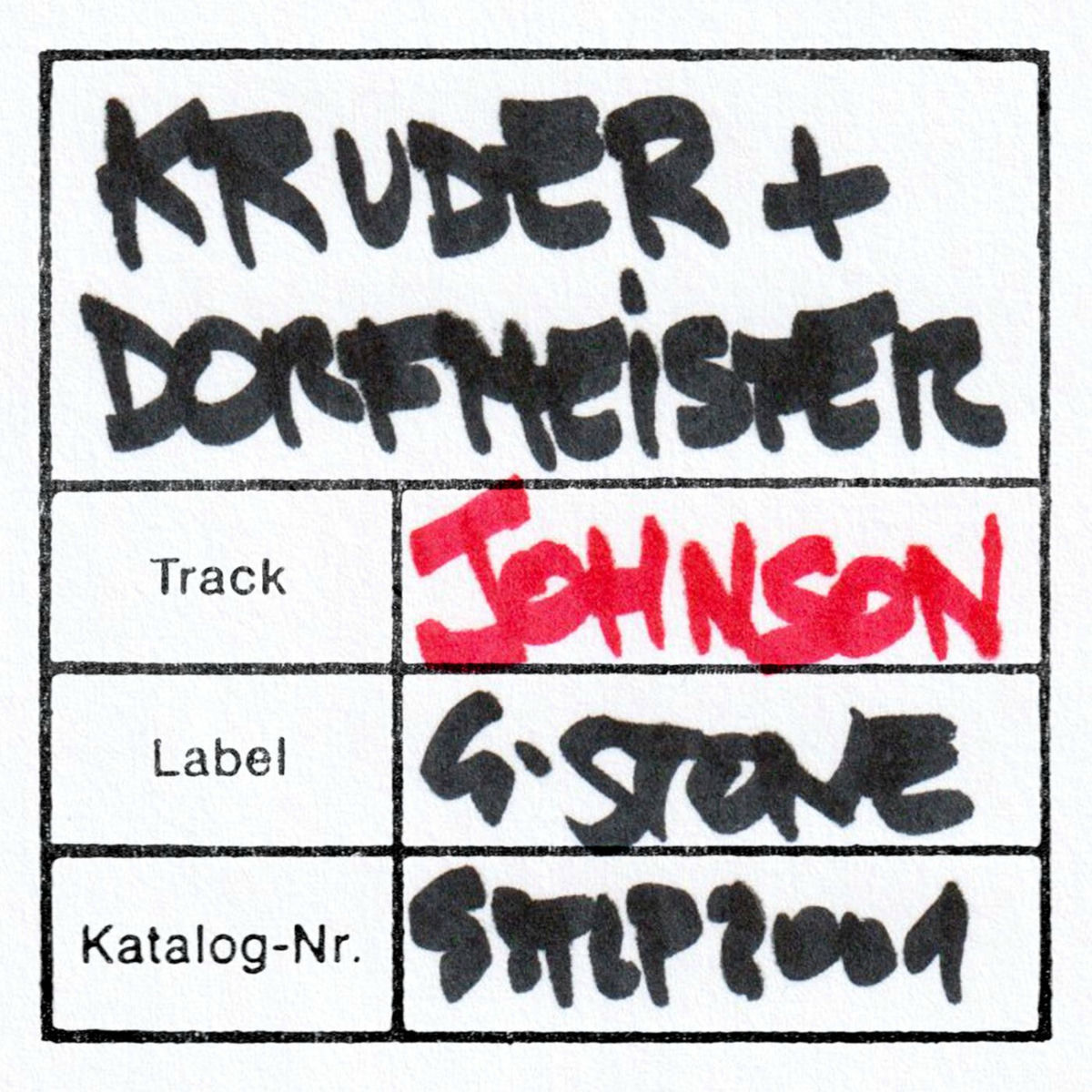 Album cover of Johnson