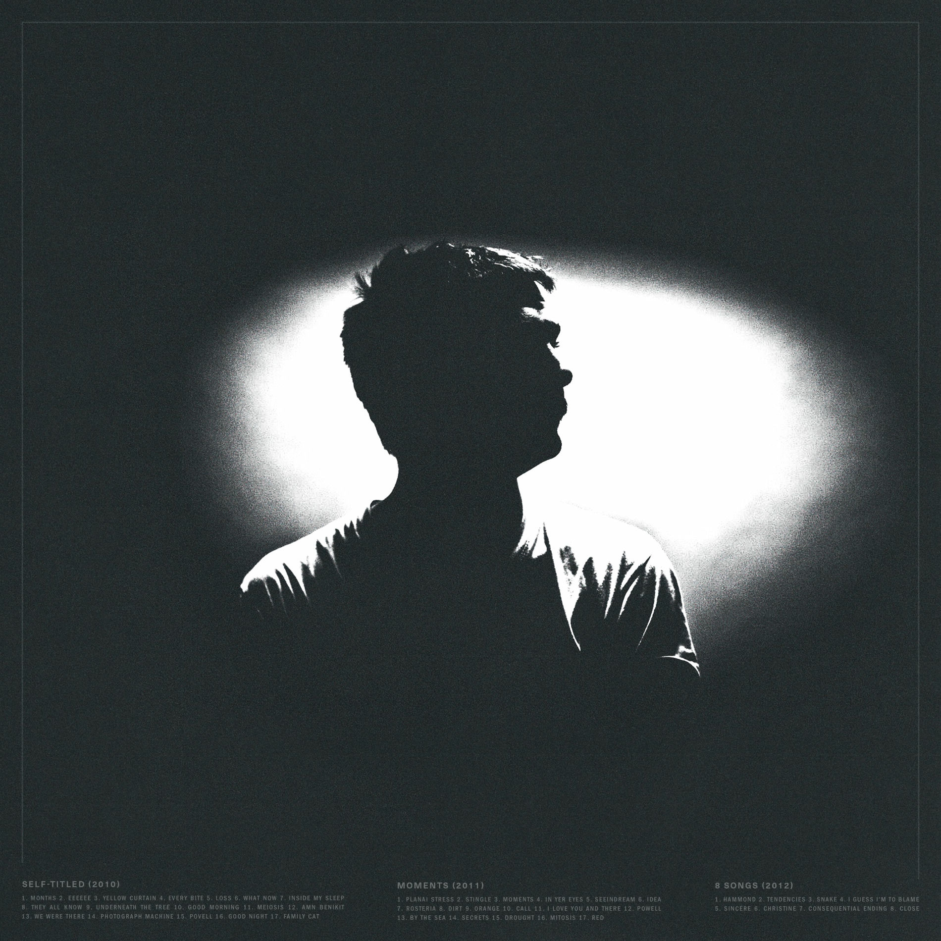 Album cover of Months