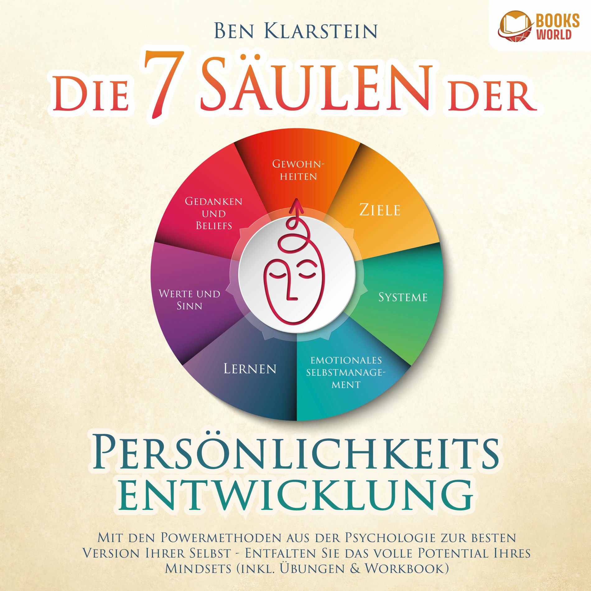 Album cover of Kapitel 1 & Kapitel 2.1 - Die 7 Säulen der Persönlichkeitsentwicklung: Mit den Powermethoden aus der Psychologie zur besten Versio