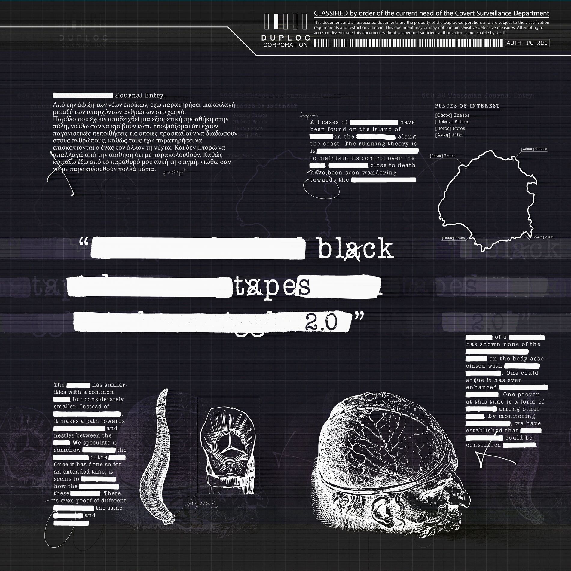 Album cover of DUPLOC BLXCK TXPES 2.0