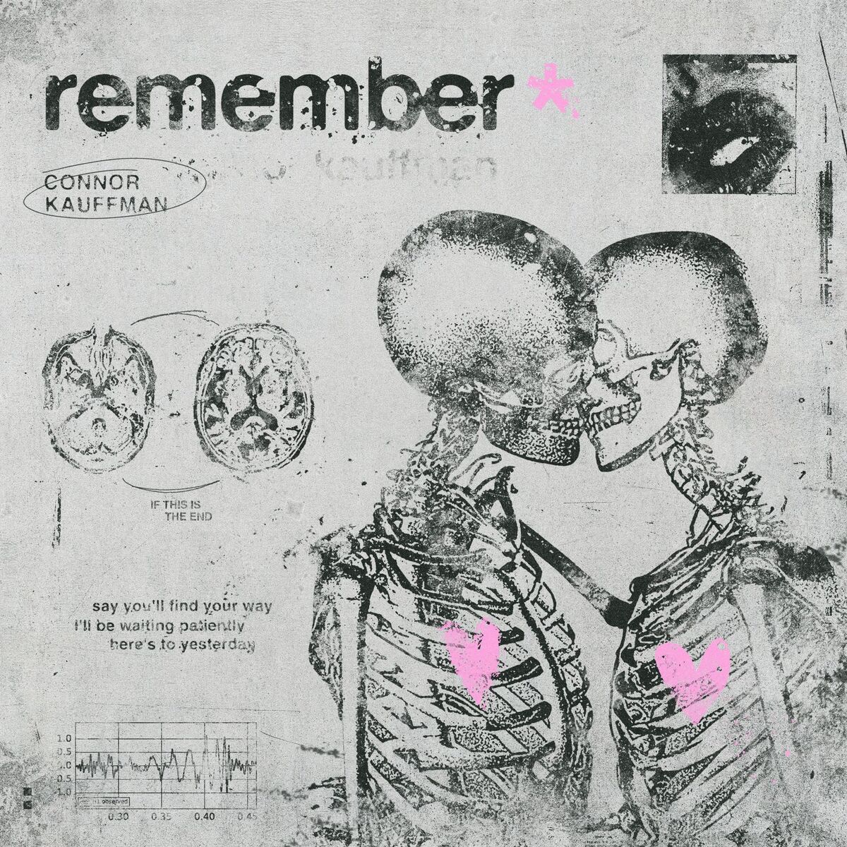 Album cover of Remember