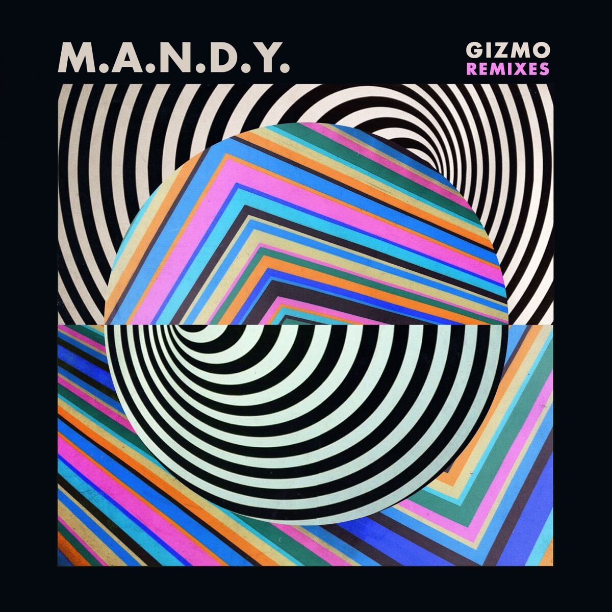 Album cover of Gizmo