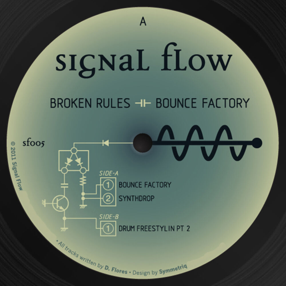 Picture of Bounce Factory