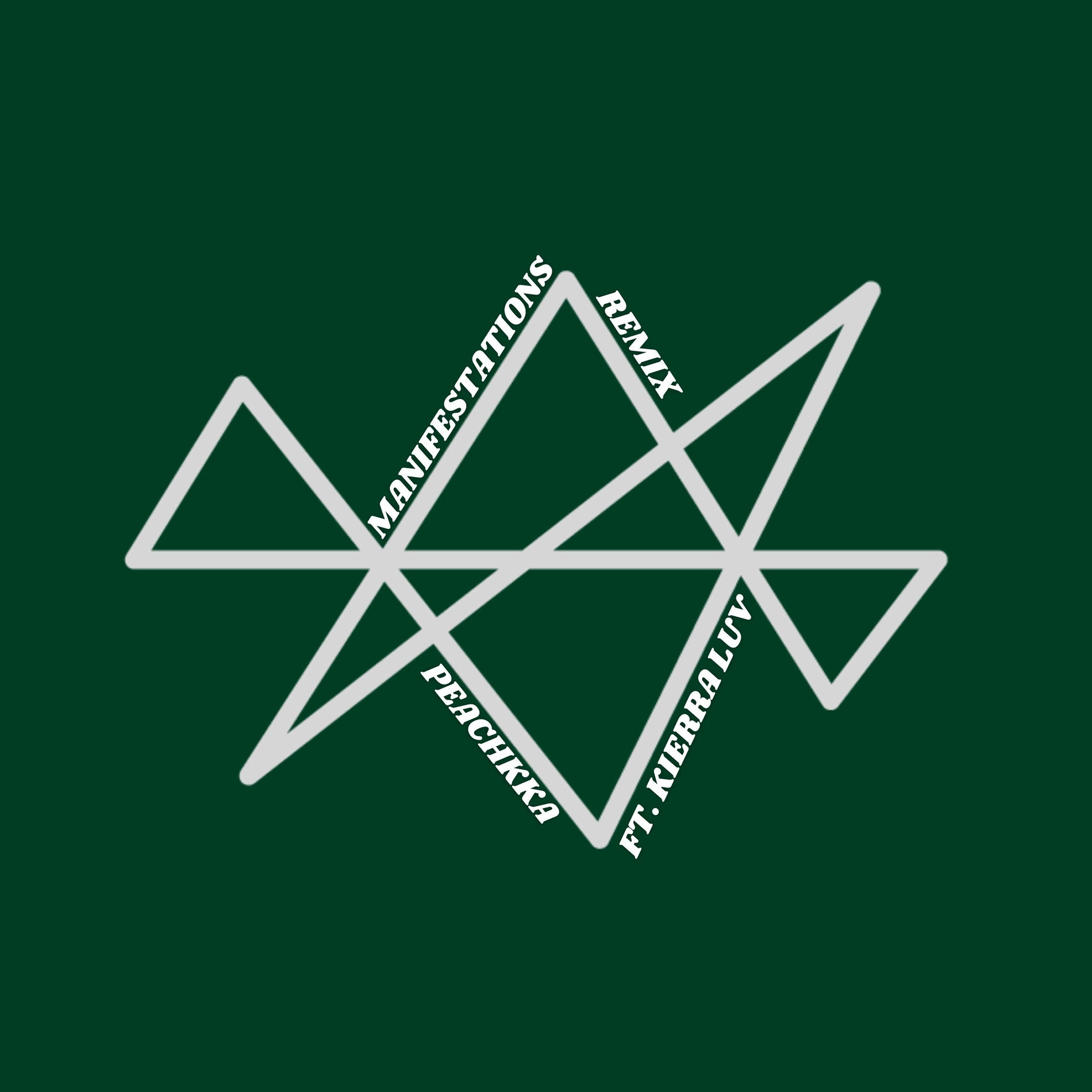Album cover of Manifestations (Remix)