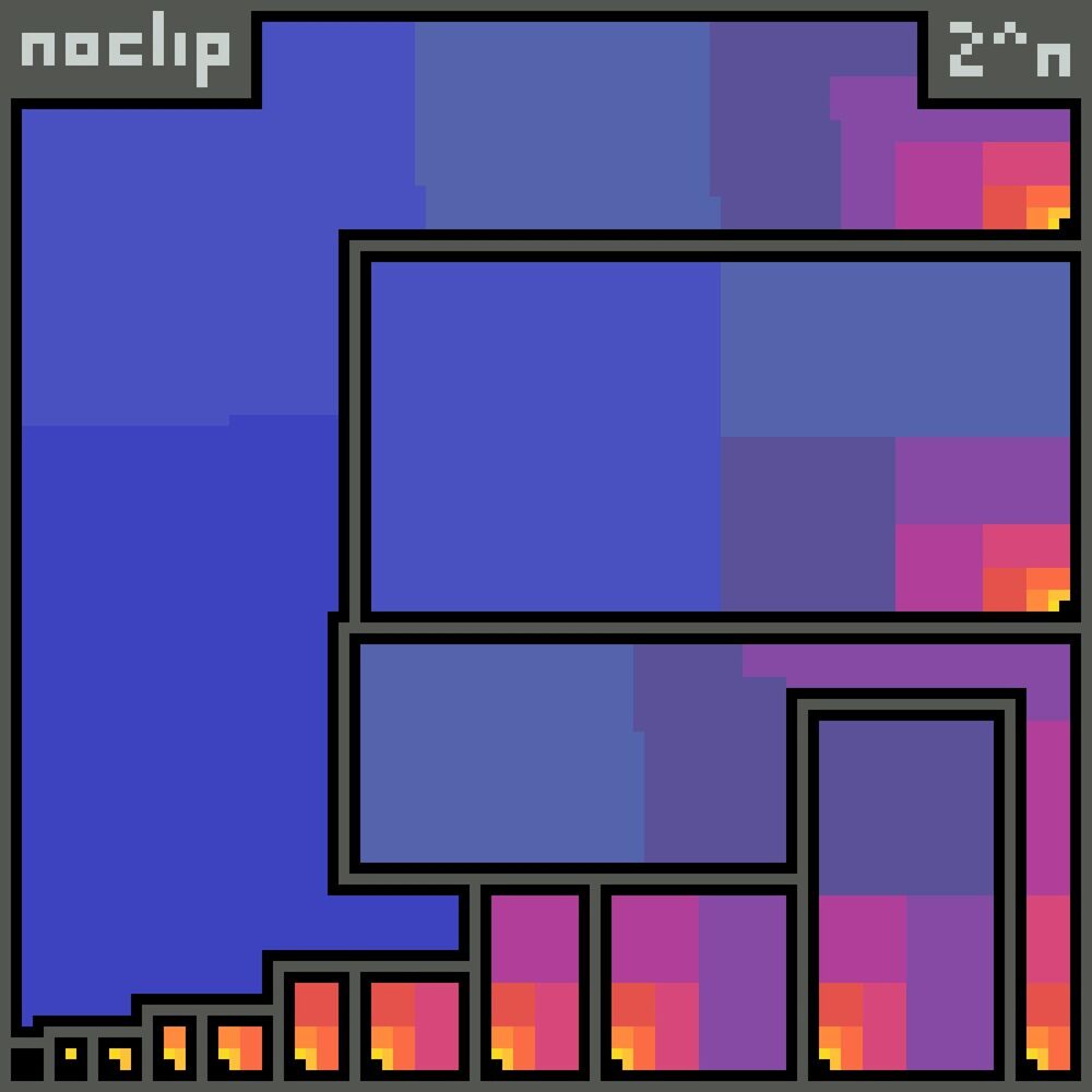 Picture of 2^n