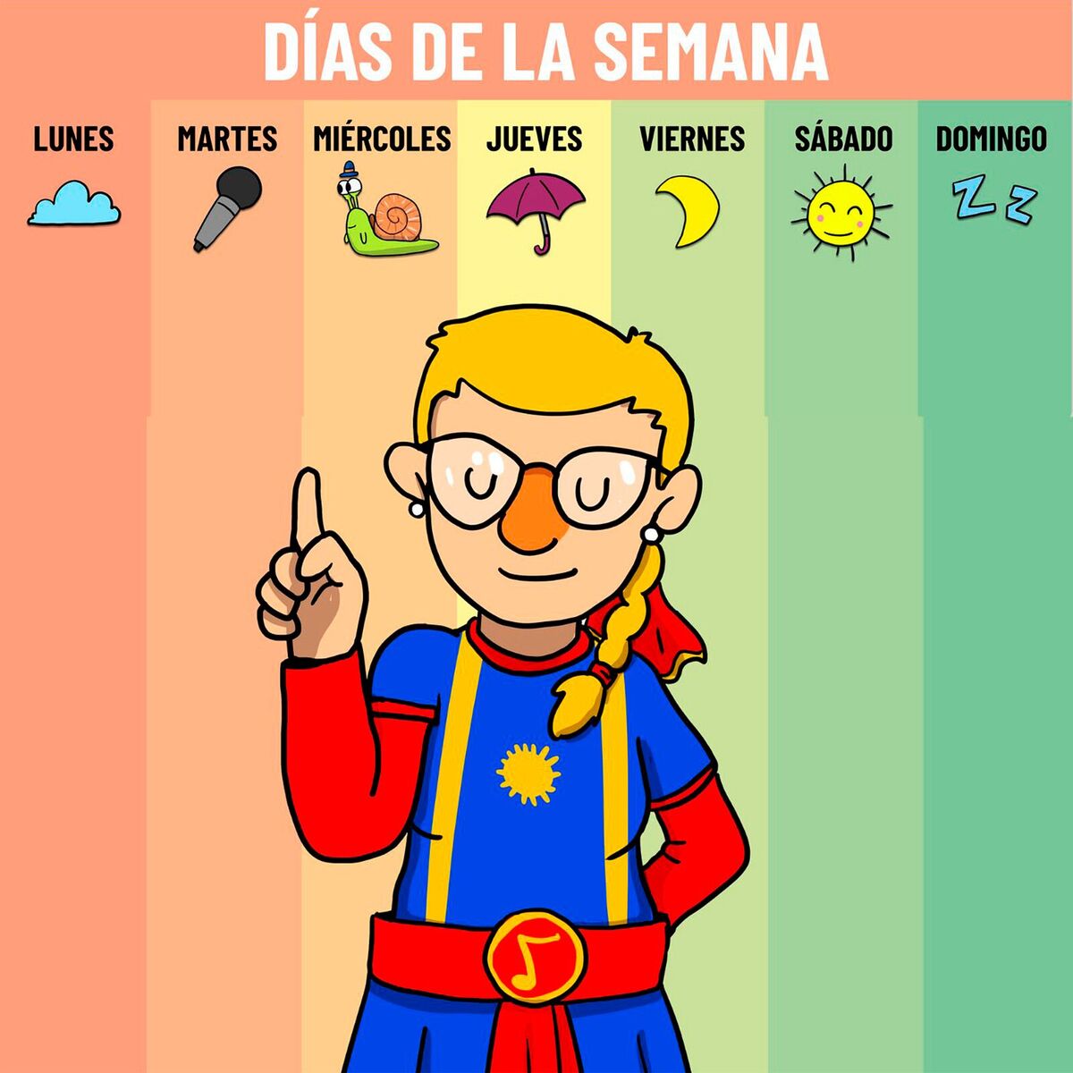 Album cover of Dias De La Semana