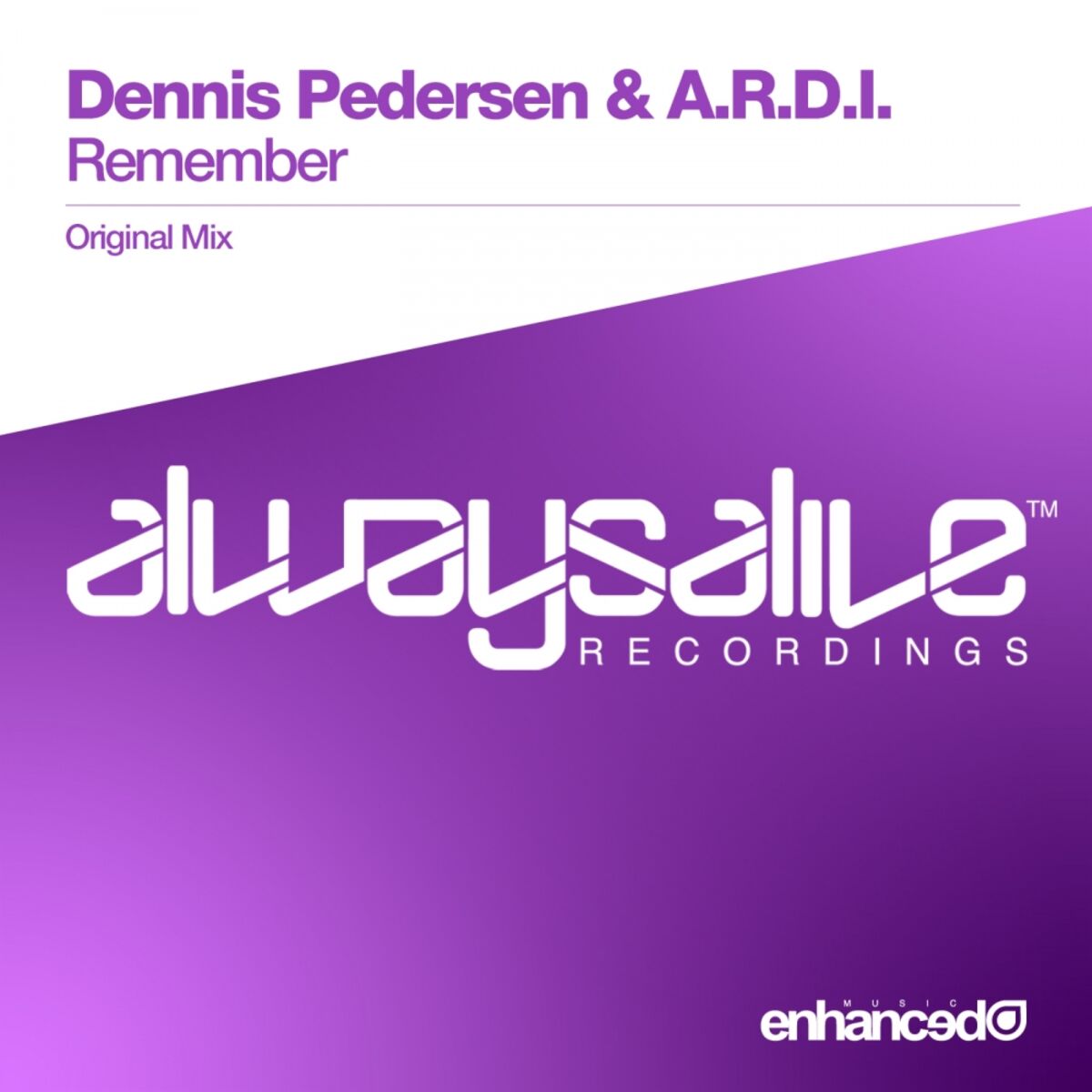 Album cover of Remember