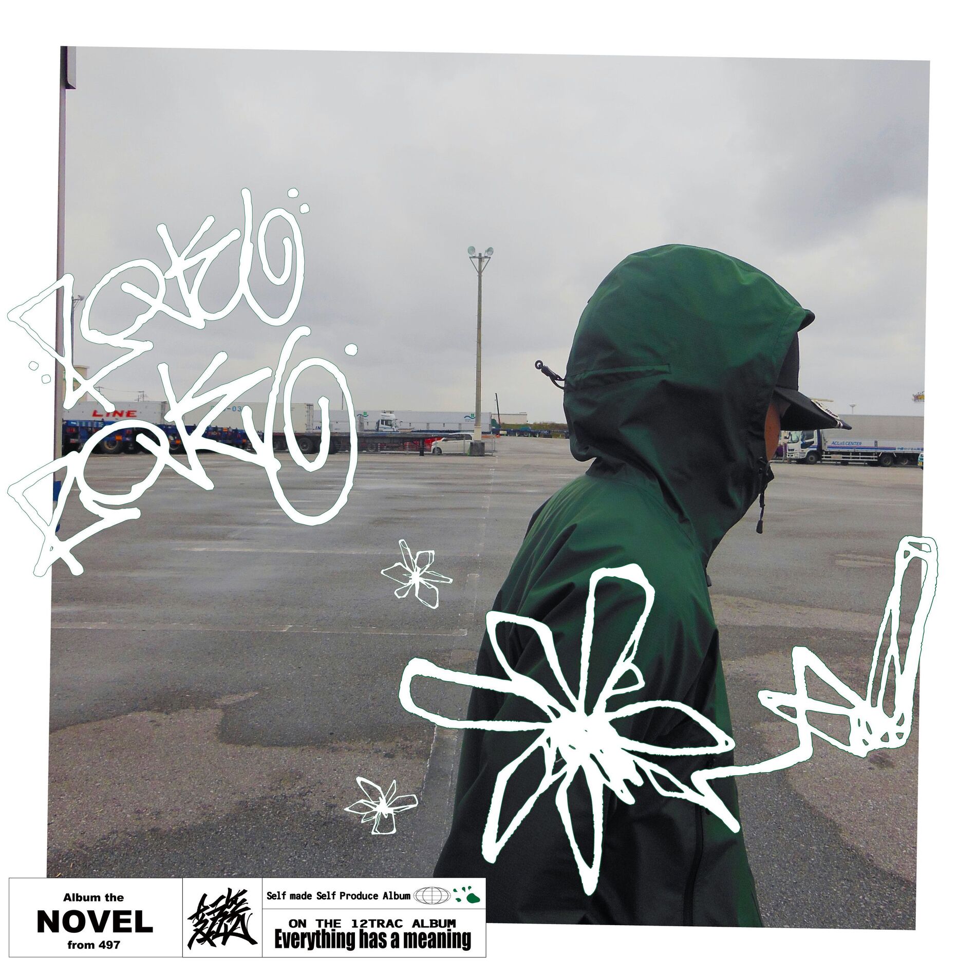 Album cover of NOVEL