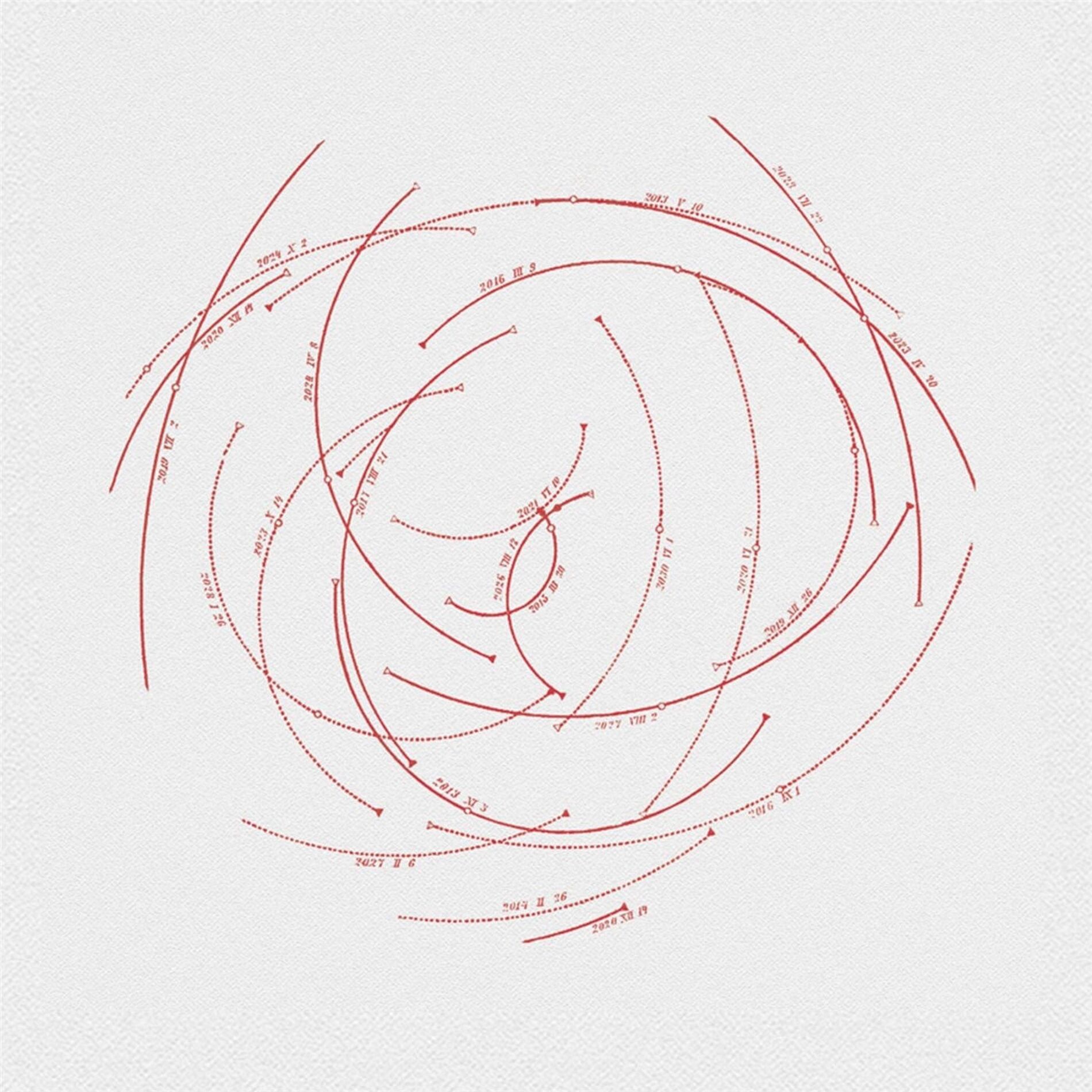Album cover of Todos Odian