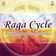 Raga Bairagi (Alap, Gat in Jhaptaal Flute)