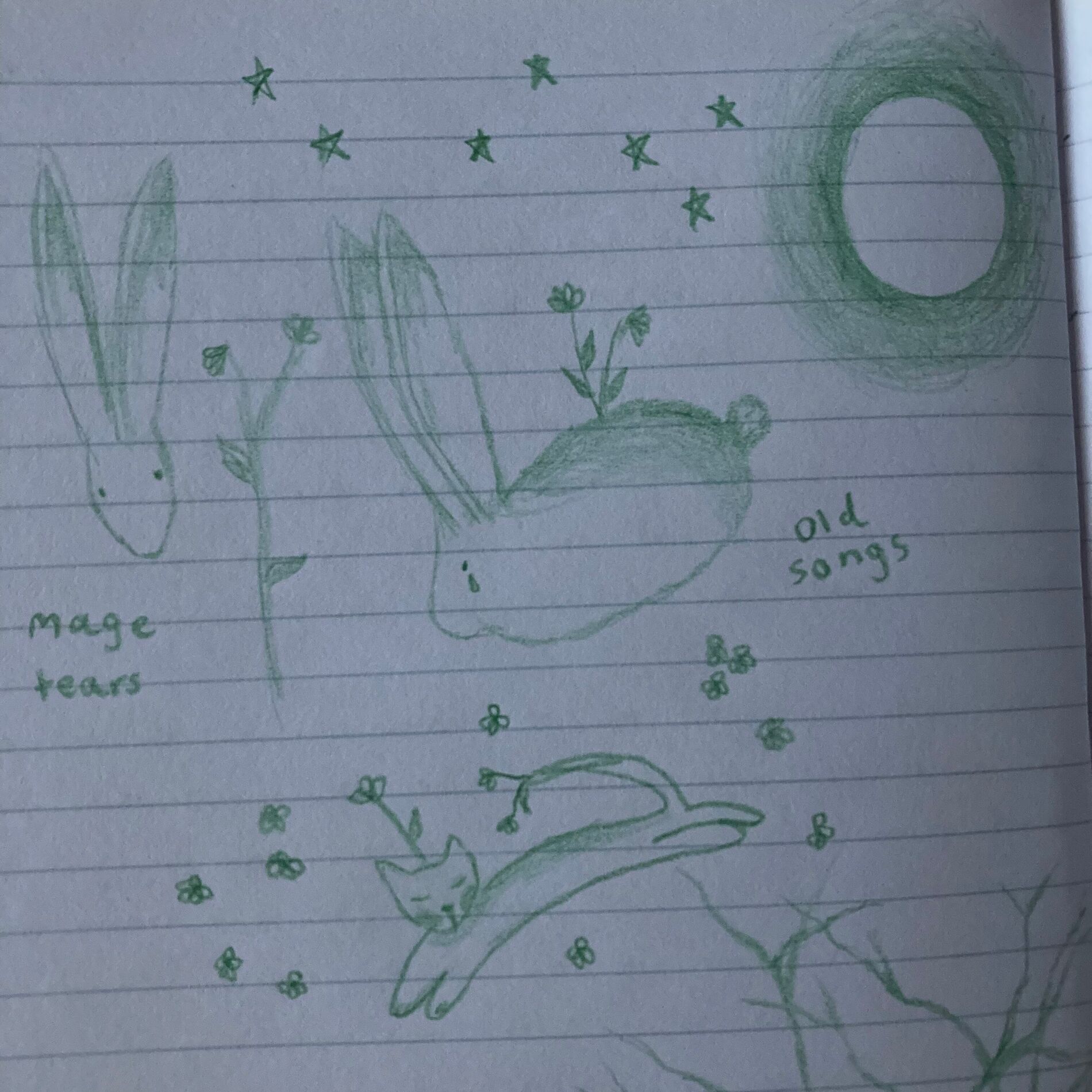 Album cover of old songs