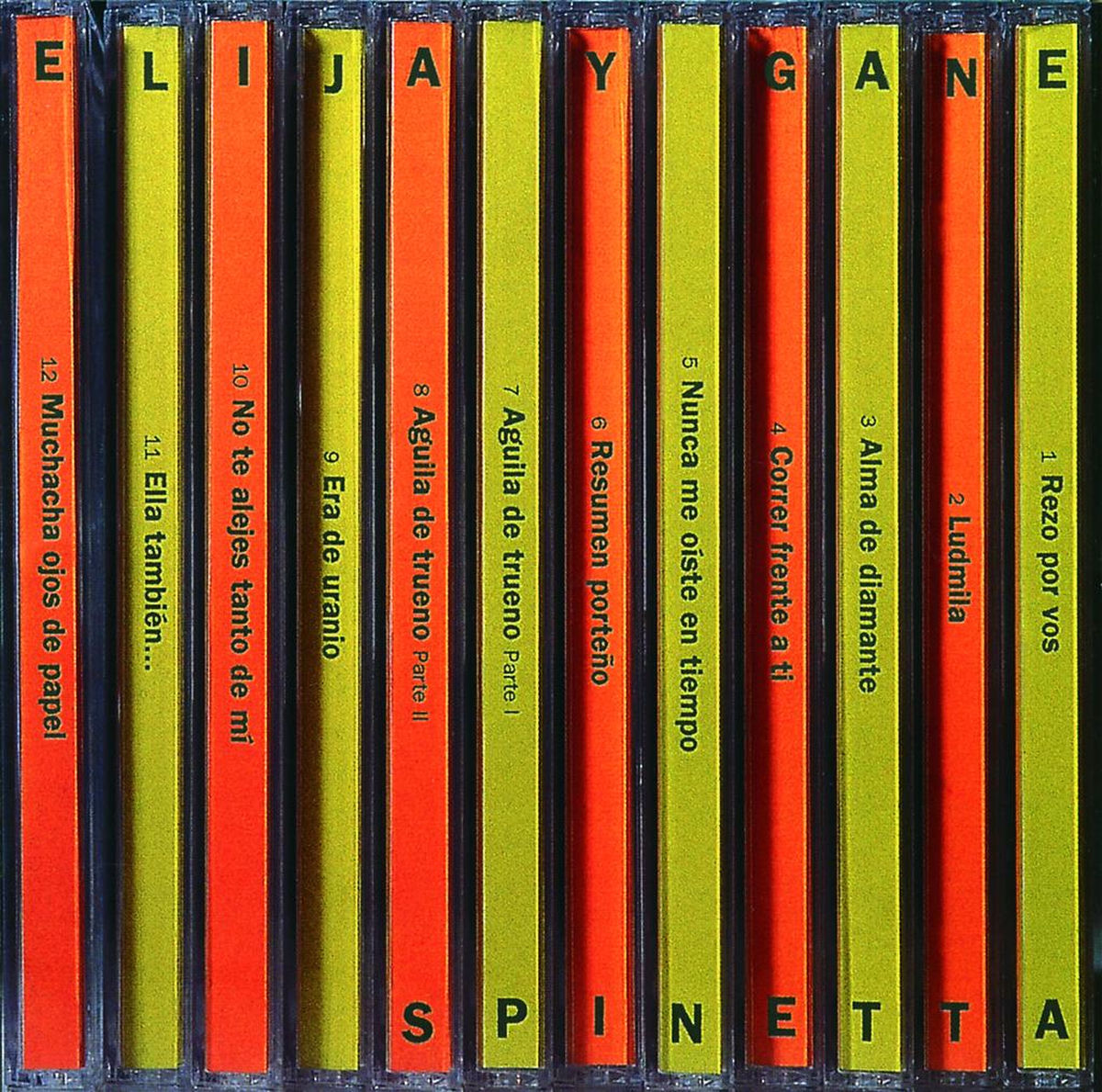 Album cover of Quedándote O Yéndote