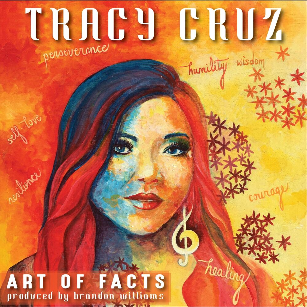 Picture of Art of Facts