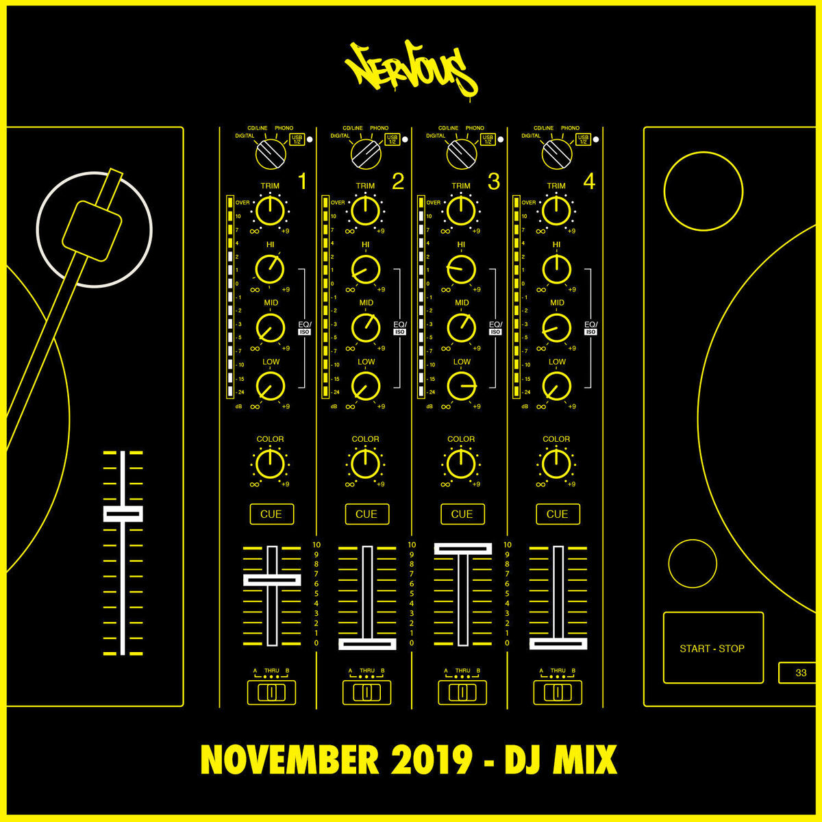 Album cover of Nervous November 2019 (DJ Mix)