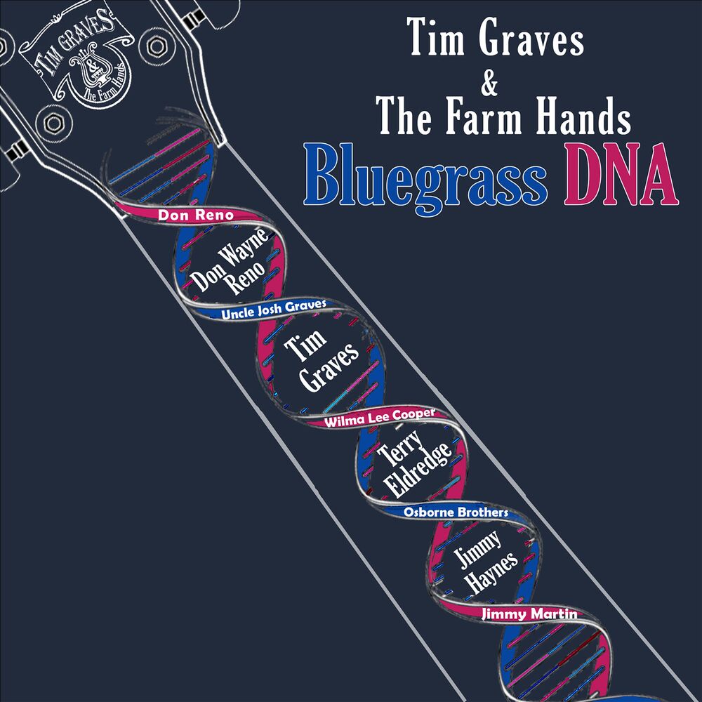 Picture of Bluegrass DNA