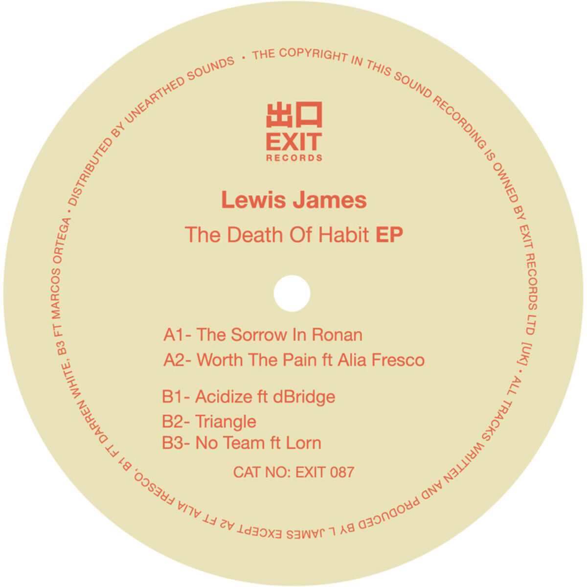 Album cover of The Death Of Habit