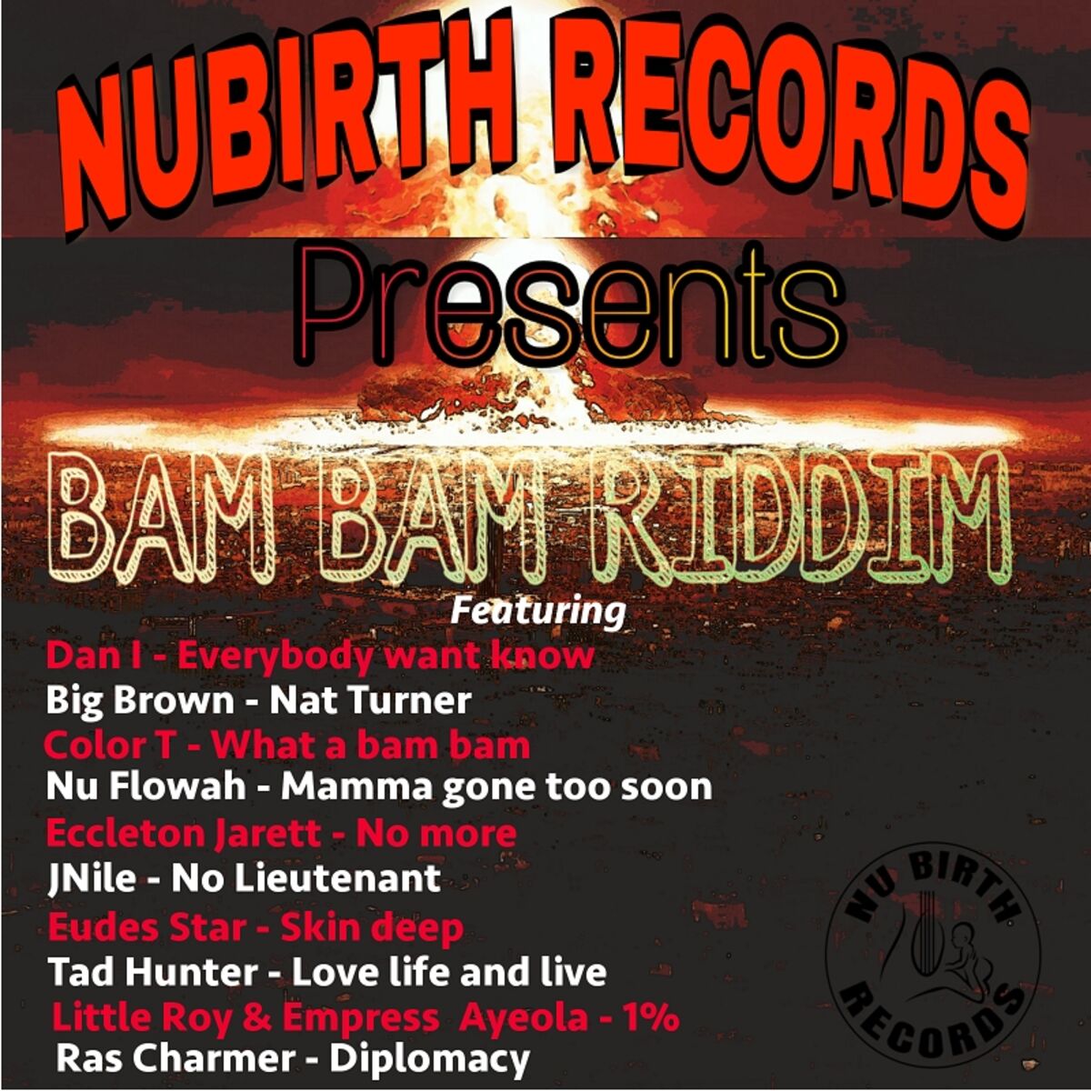 Album cover of Bam Bam Riddim