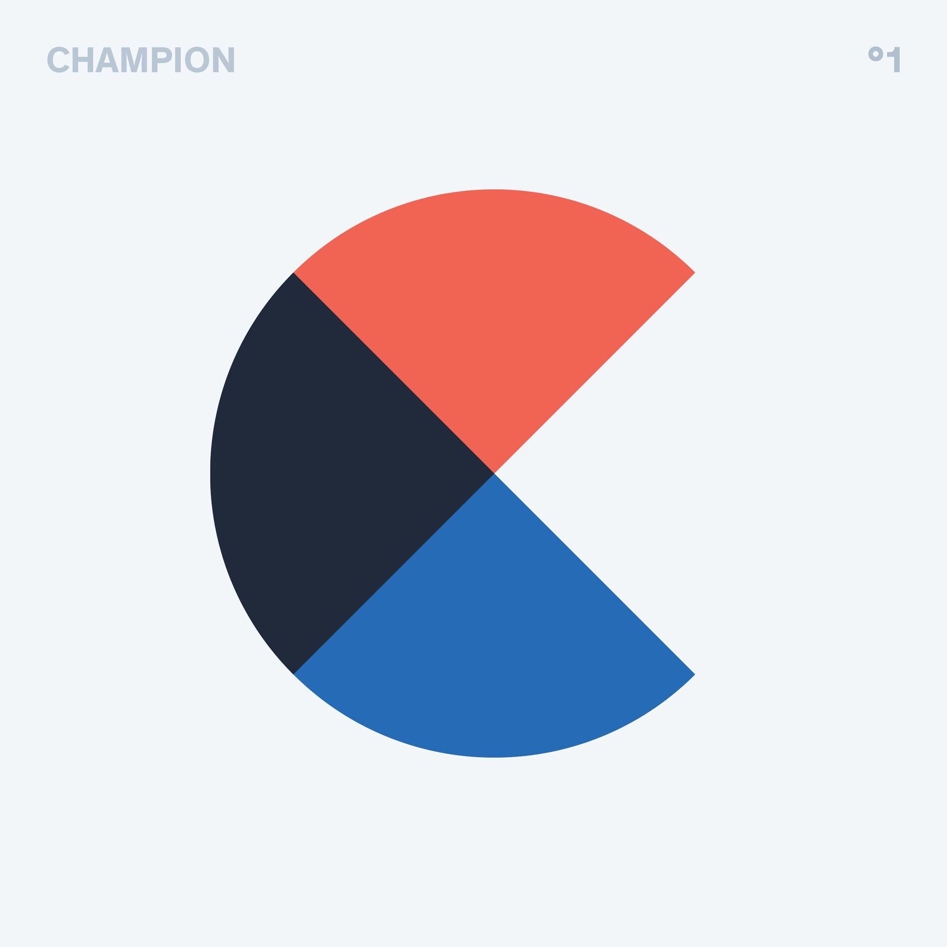 Album cover of °1