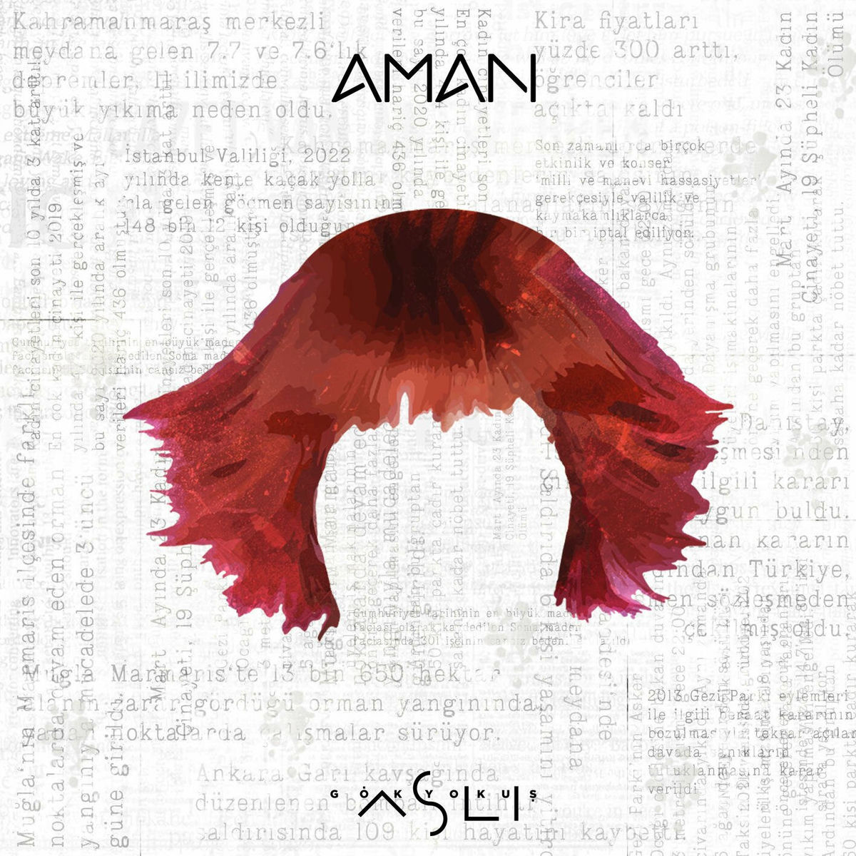Album cover of Aman