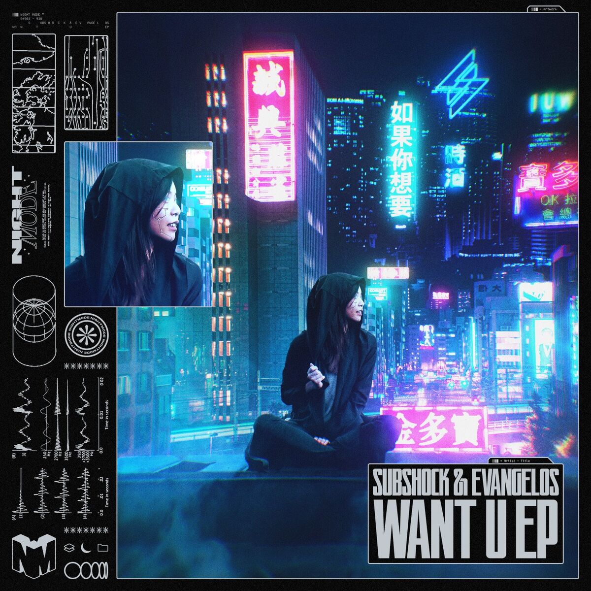 Album cover of If You Wanna (feat. Voicians)