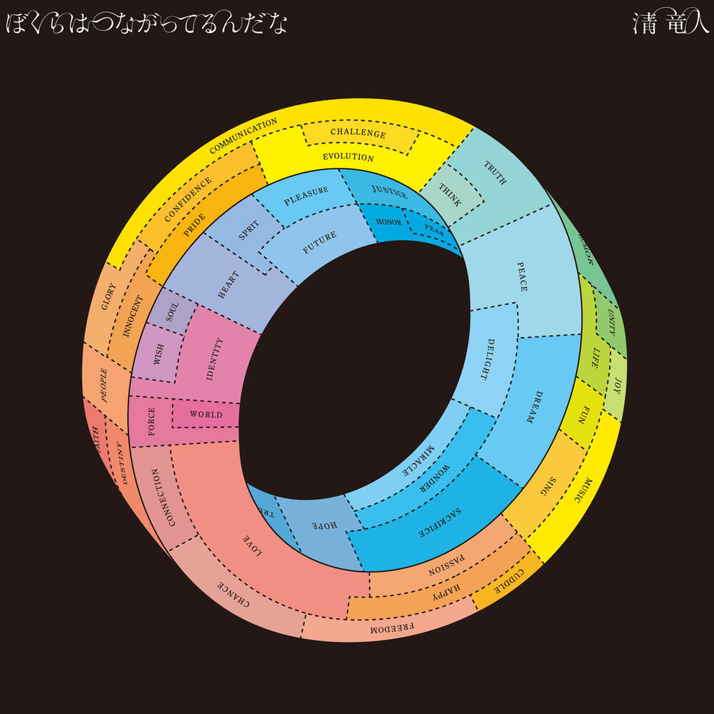Picture of Bokura Wa Tsunagatterundana