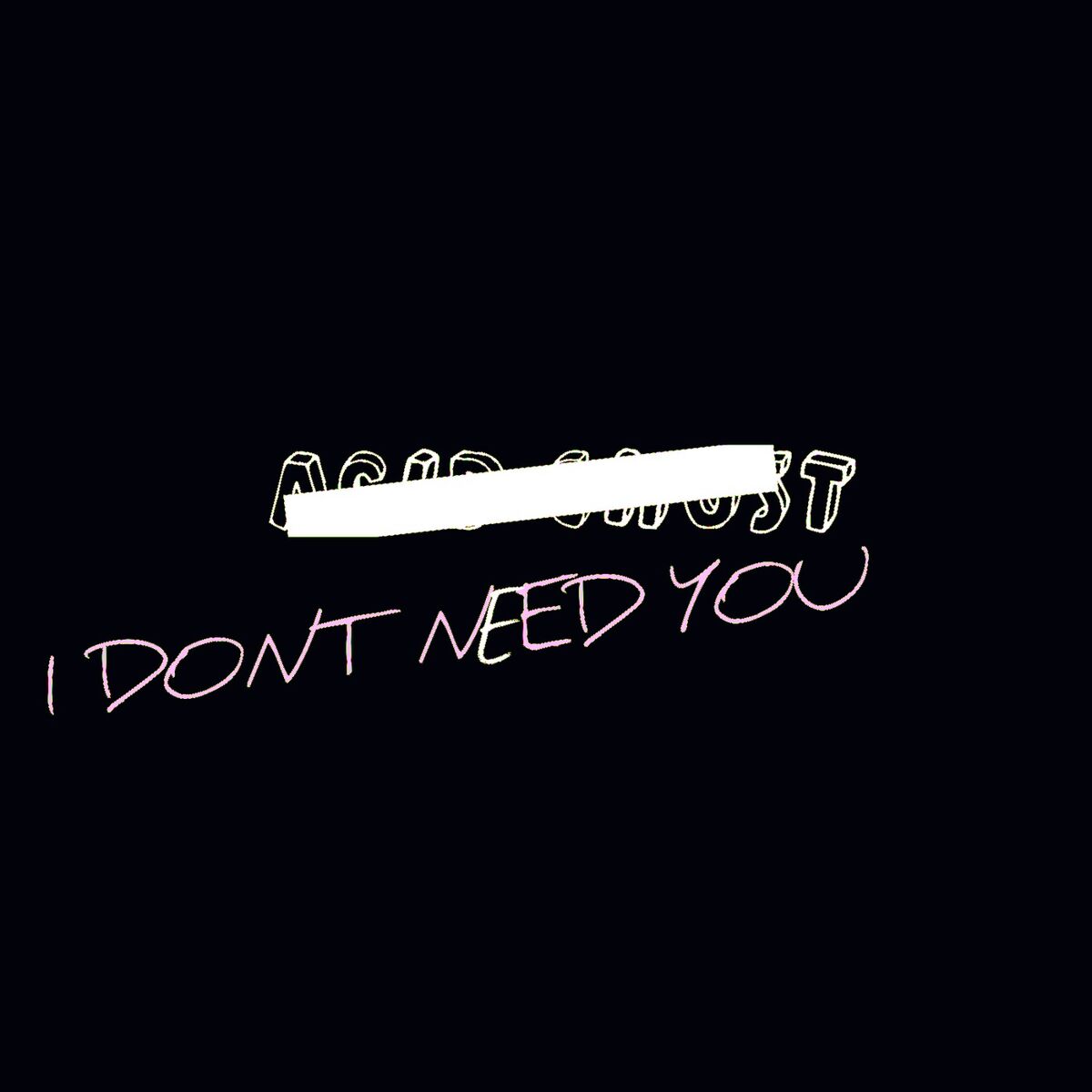 Album cover of I Don't Need You