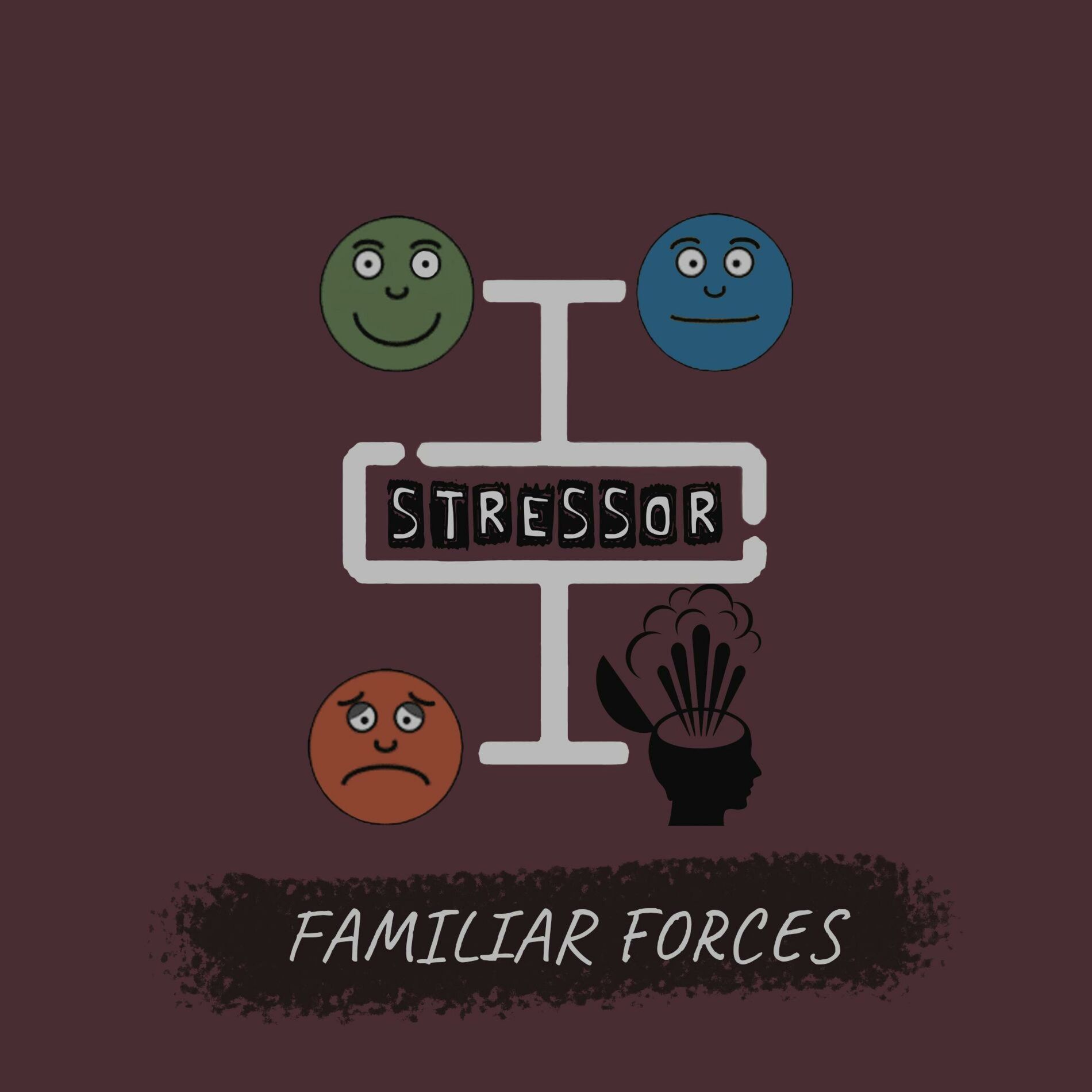 Album cover of Familiar Forces