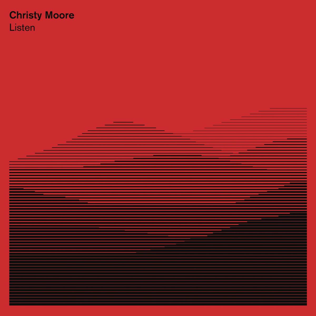 Album cover of Listen