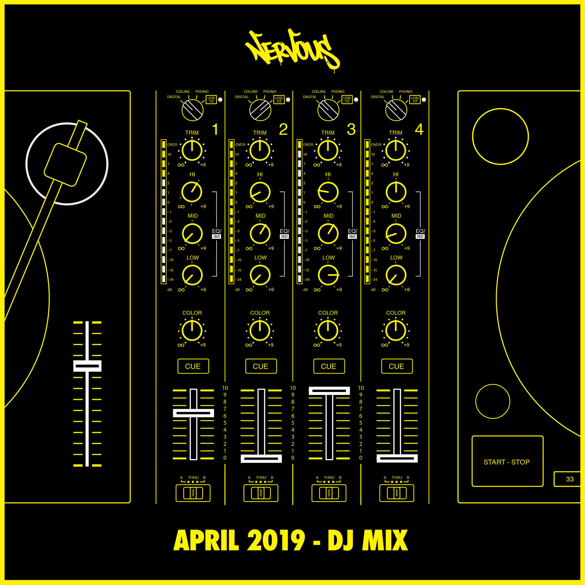 Album cover of Nervous April 2019 (DJ Mix)