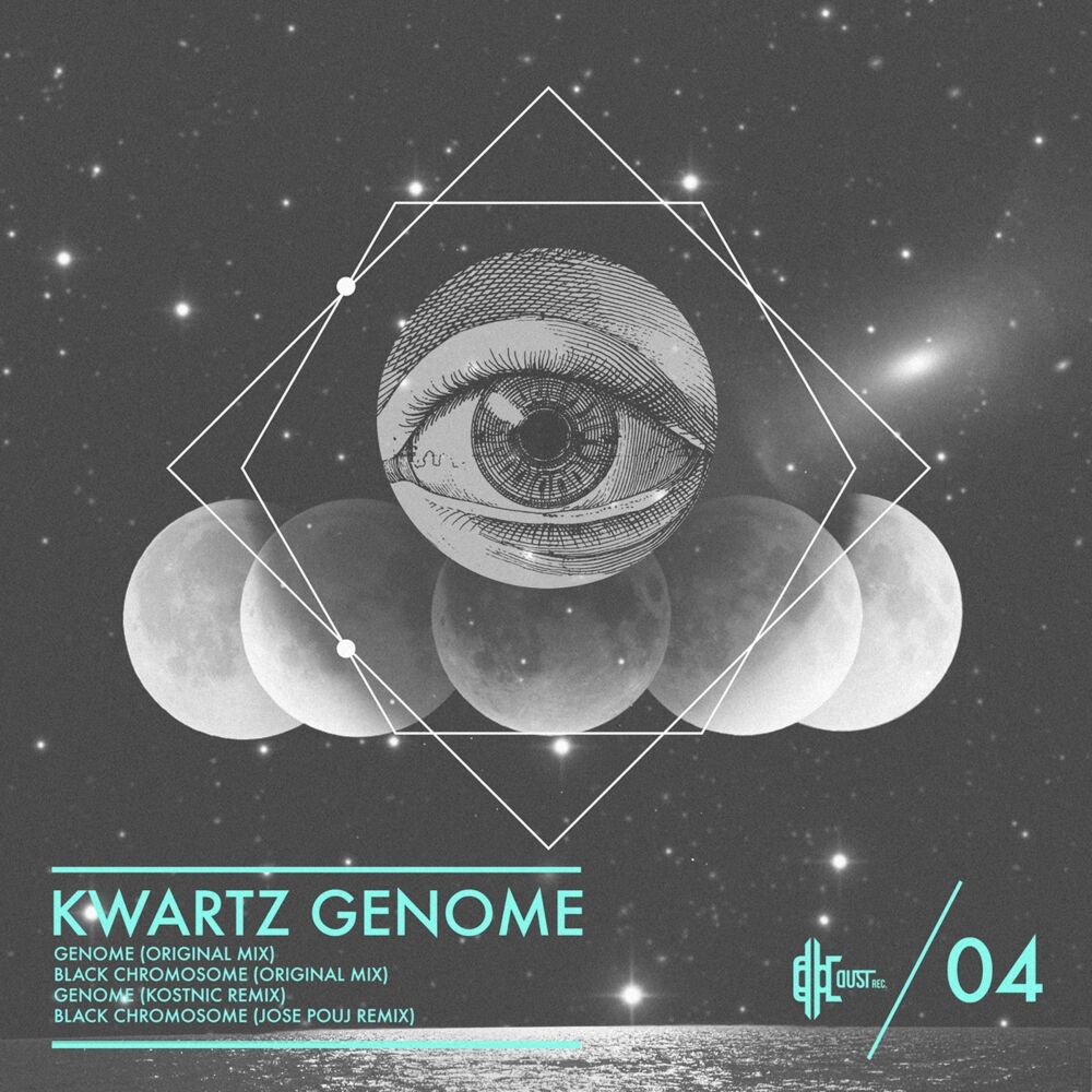 Picture of Genome