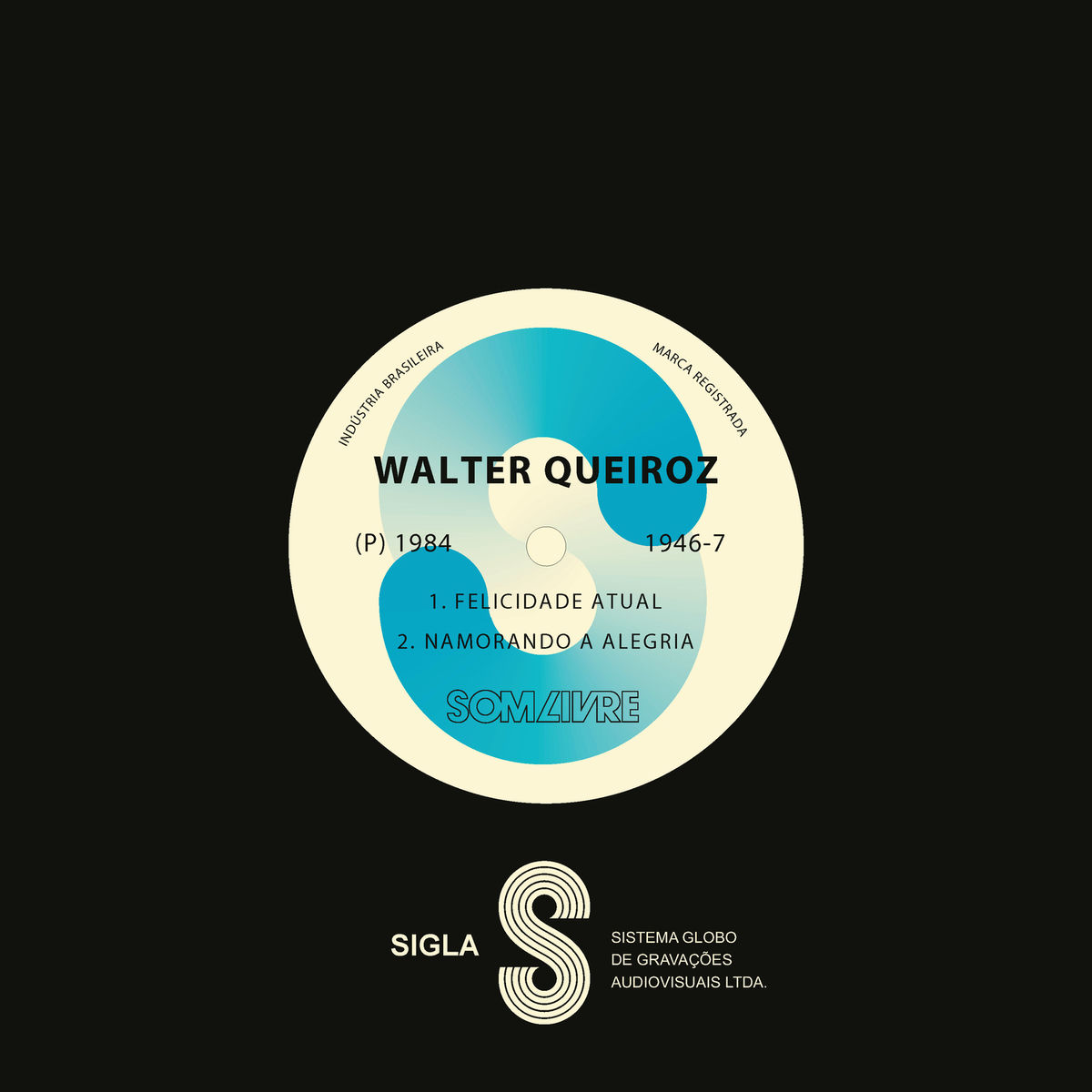 Album cover of Felicidade Atual / Namorando a Alegria