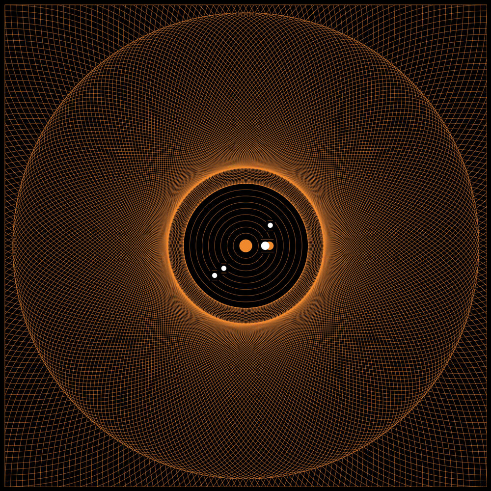 Picture of Squared Orbits