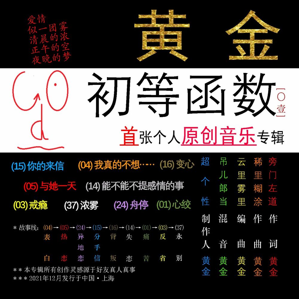 Picture of 初等函数 [〇壹]