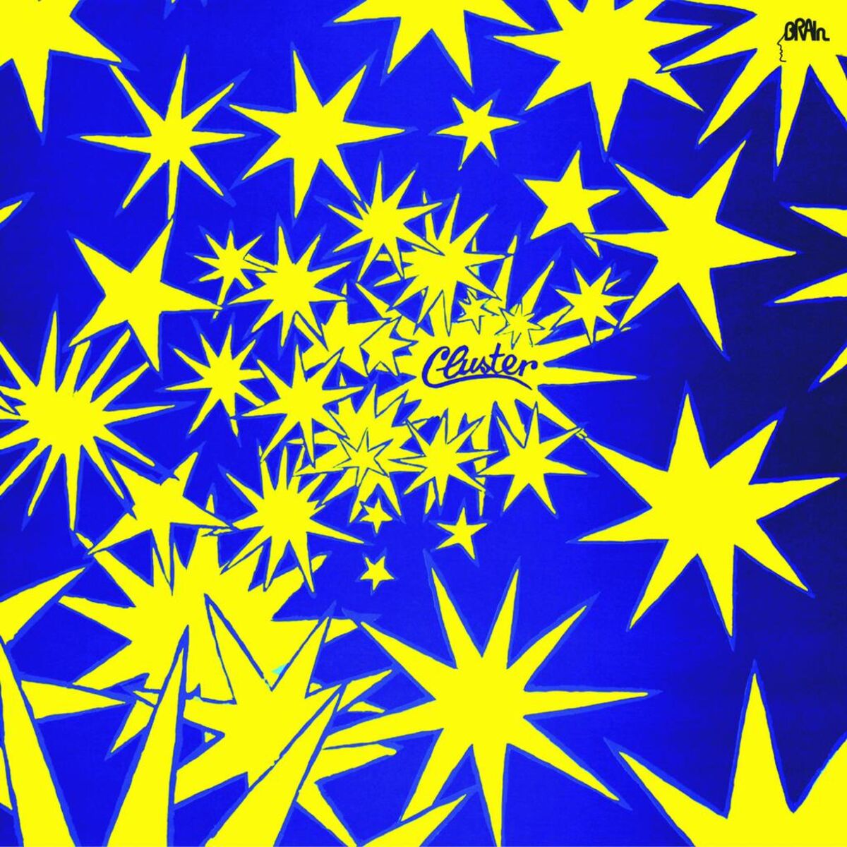 Album cover of Cluster II