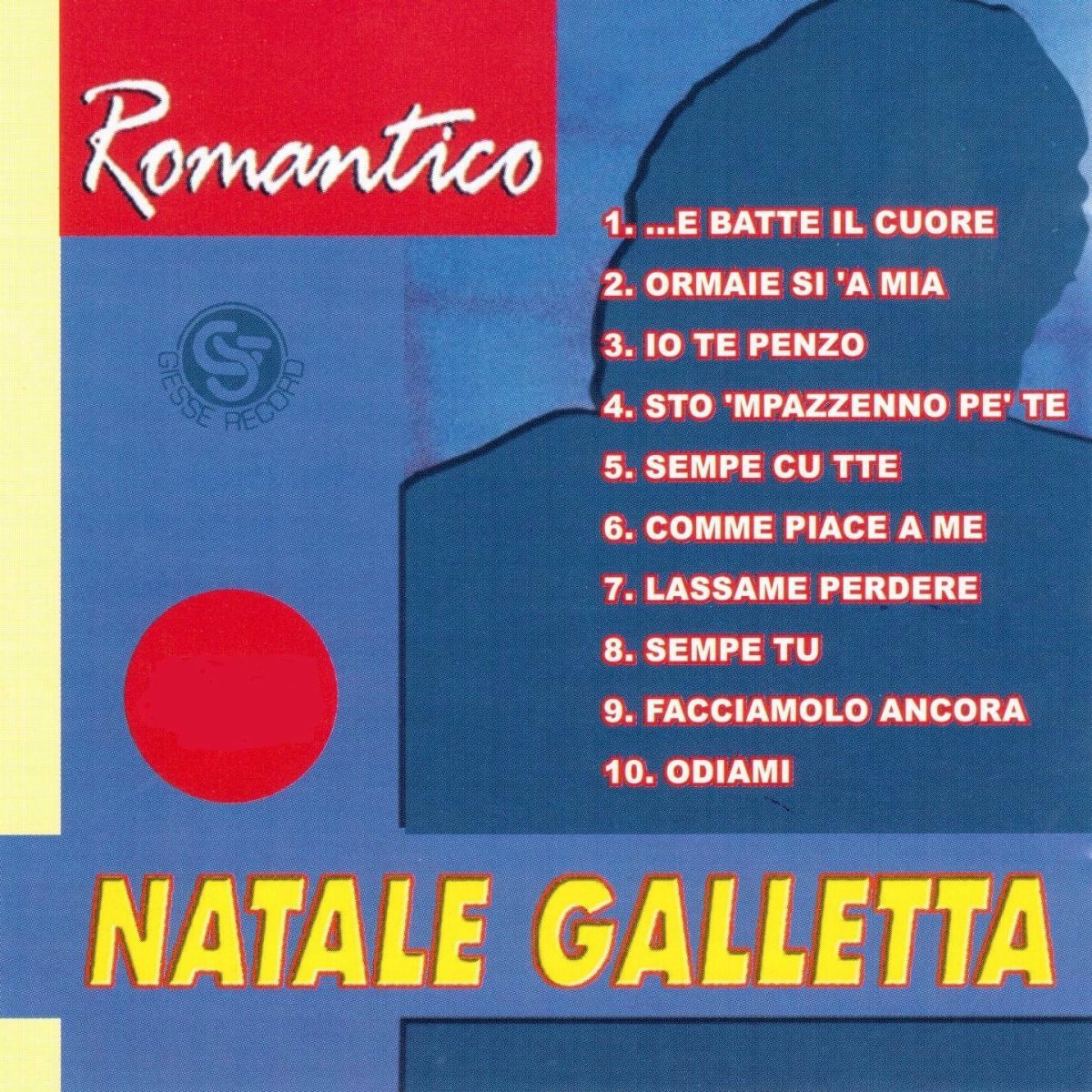 Album cover of Io te penzo