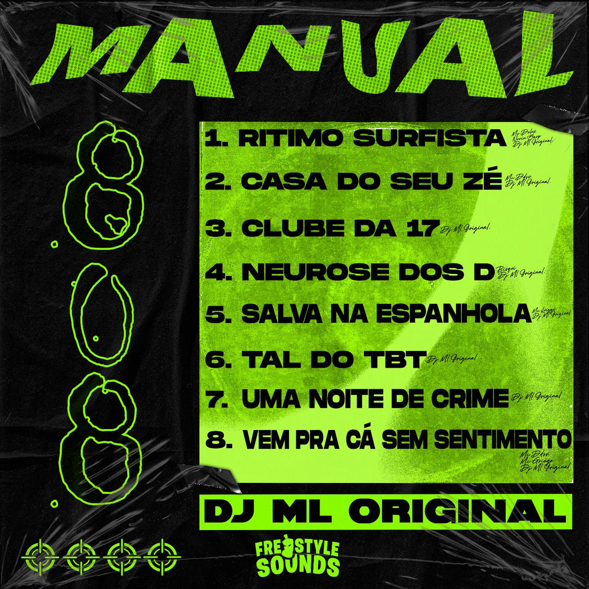 Album cover of Manual 808