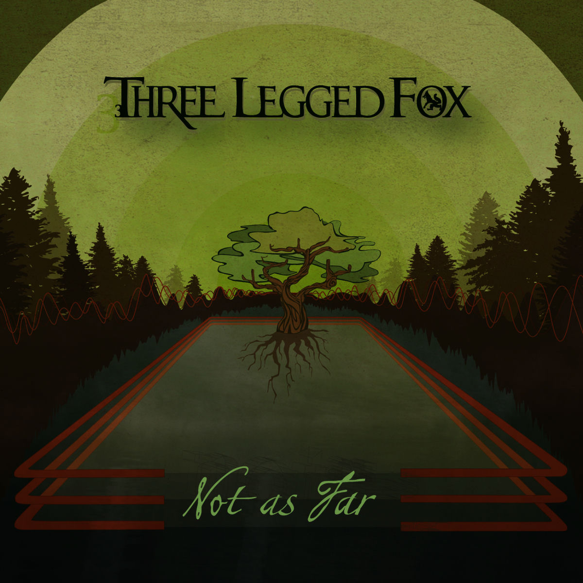 Album cover of Not As Far