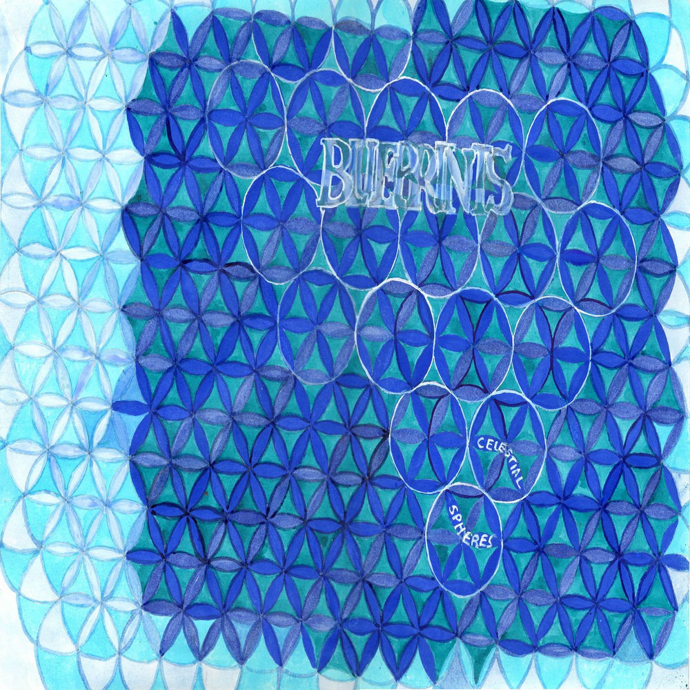 Album artwork for Squalls by Blueprints
