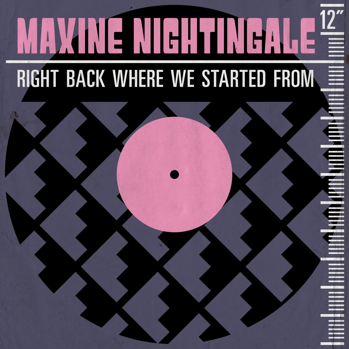 Album picture of Right Back Where We Started From