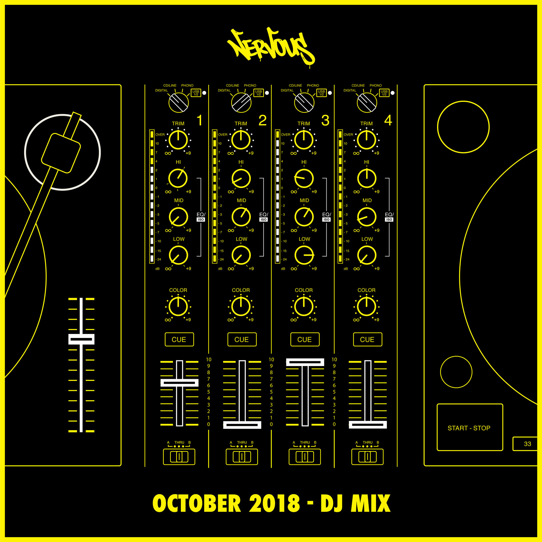 Album cover of Nervous October 2018: DJ Mix