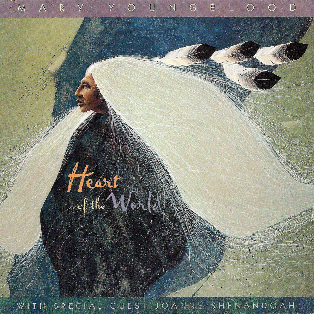 Picture of Heart Of The World