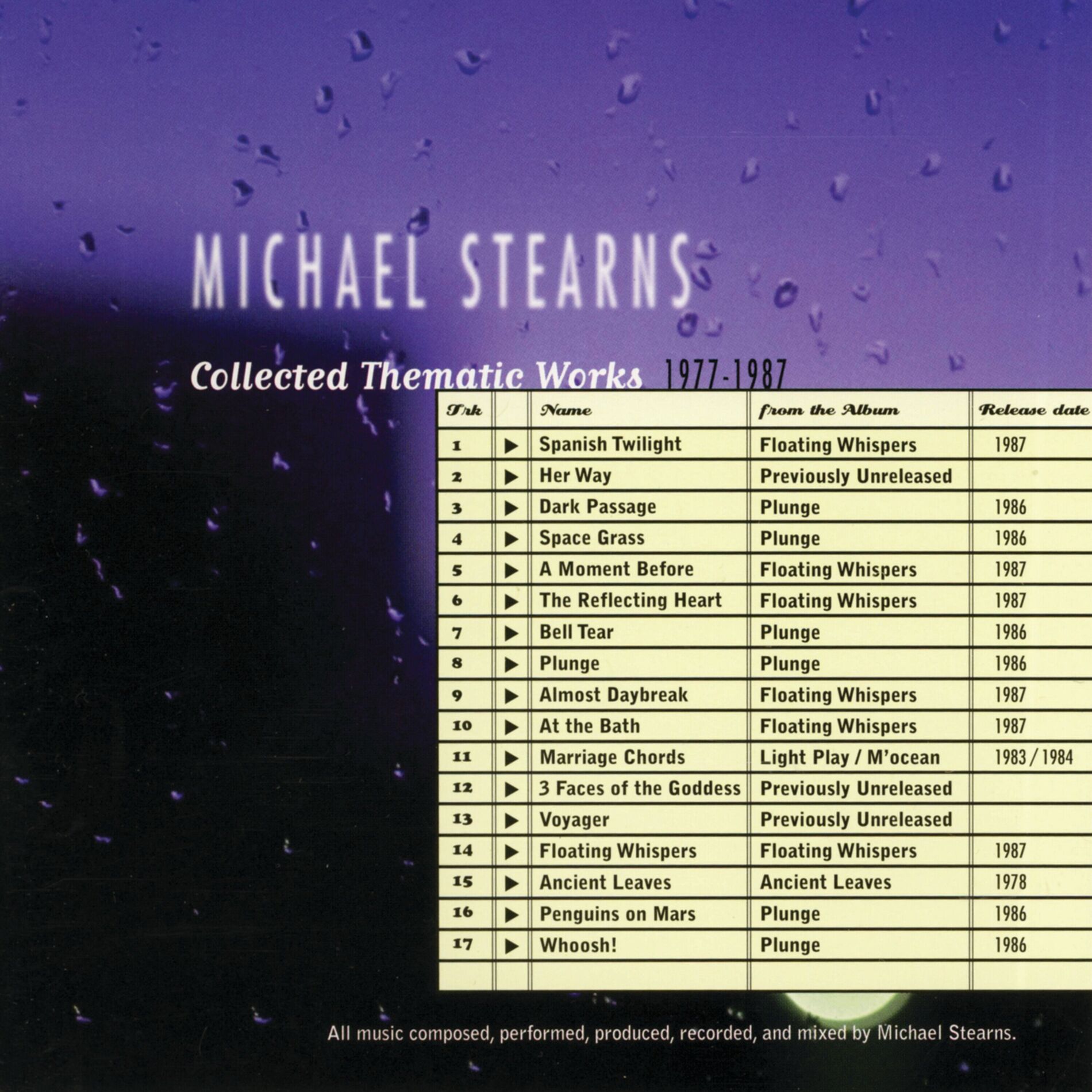 Album cover of Collected Thematic Works 1977-1987