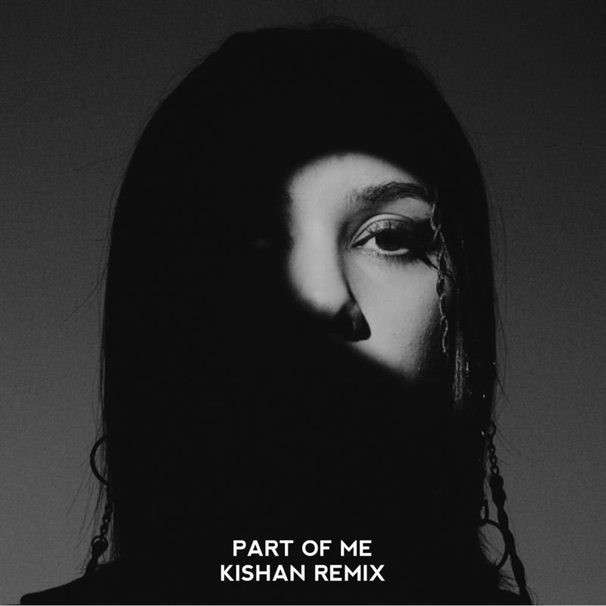 Album cover of Part Of Me (Kishan Remix)